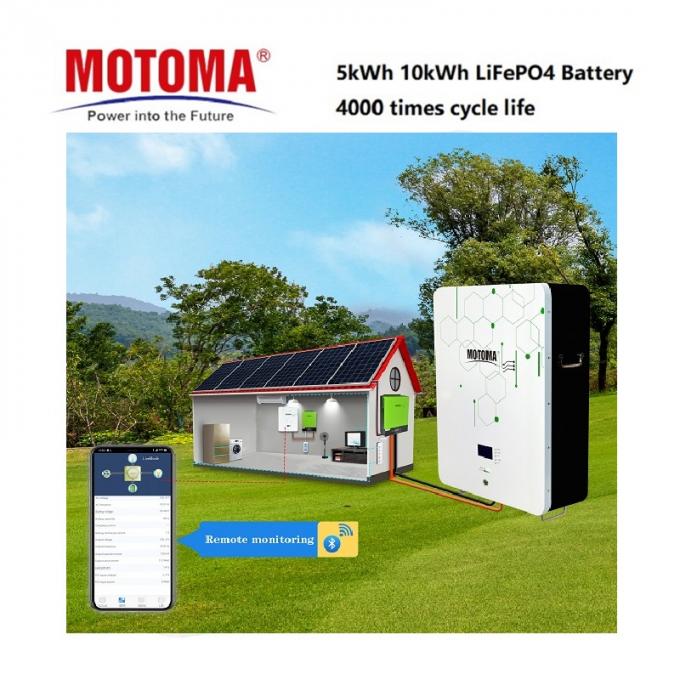μπαταρία 48V 100Ah LiFePO4 0