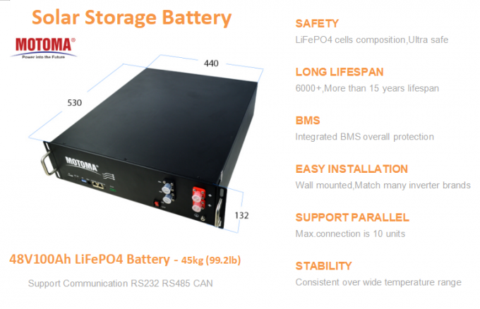 Μπαταρία λίθιου MOTOMA 48100 LiFePO4 48V 100Ah για τη ηλιακή ενέργεια 0